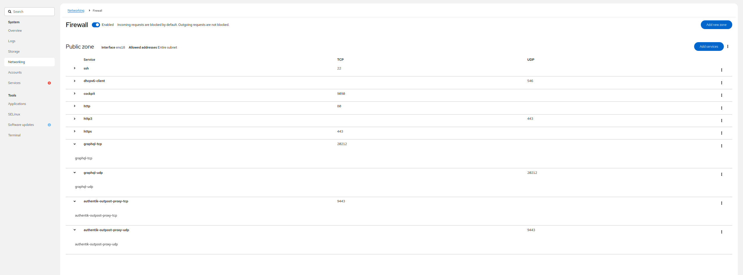 Fedora Firewall Configuration